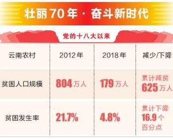 QQ截图20190805075210