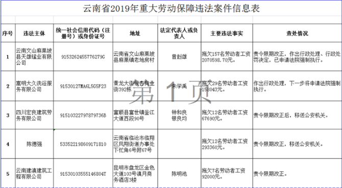 5d84743c41da9 5d84743c41da9