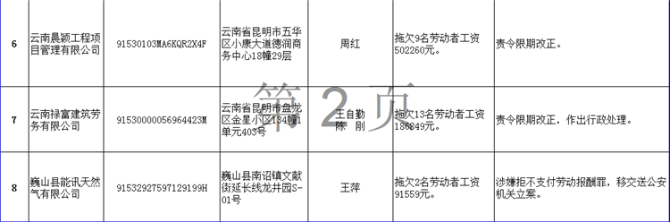 5d84743c22980 5d84743c22980