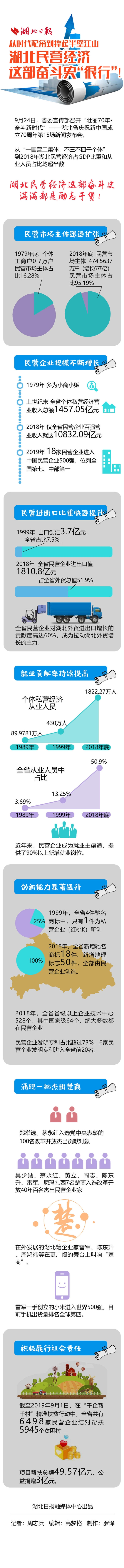 9745ebb0-6894-49f4-bde6-692ba317c0bd