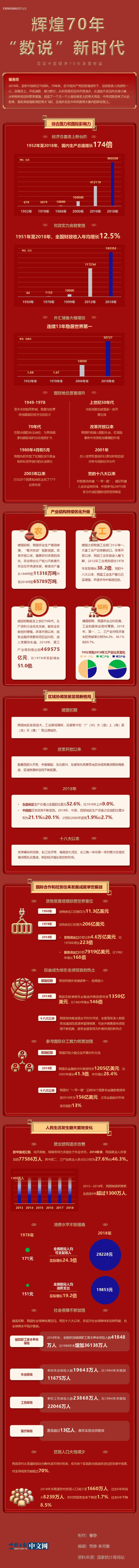 5d916ad7a31099ab43d2107b