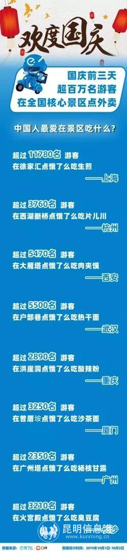 QQ图片20191005135227