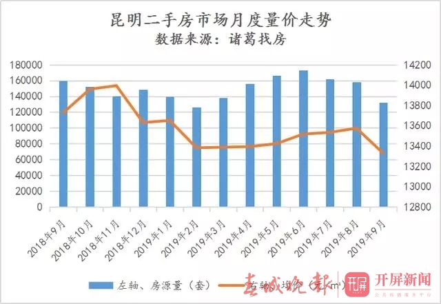 20191009190120LCP7R6n