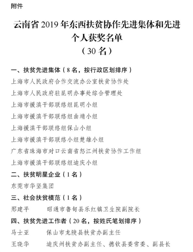 00300982996_fc0da4d2 00300982996_fc0da4d2