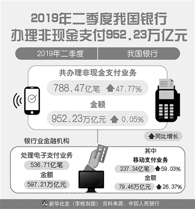 市场下沉,消费增添新活力 市场下沉,消费增添新活力