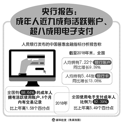 市场下沉,消费增添新活力 市场下沉,消费增添新活力