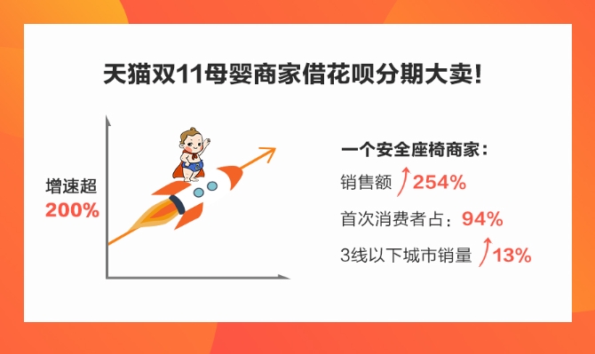 360se_picture 360se_picture