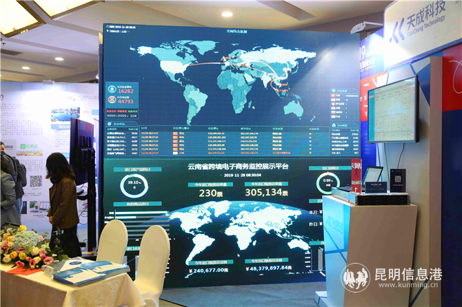 云南省跨境电子商务监控展示平台