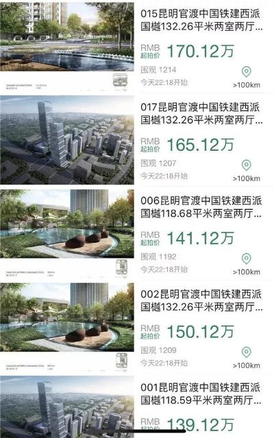 捡漏！1212元就能拍套房？昆明17套房今晚开拍4.jpg