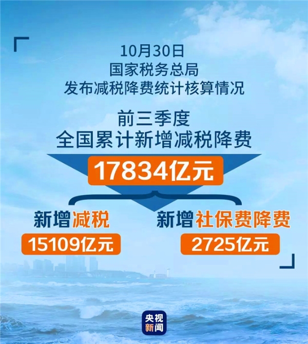 1576077704348_732_1080x12073