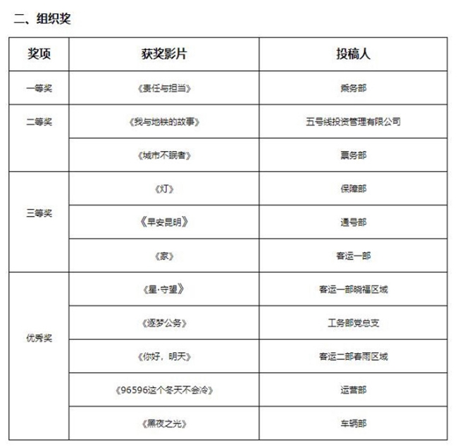 QQ截图201912231131172