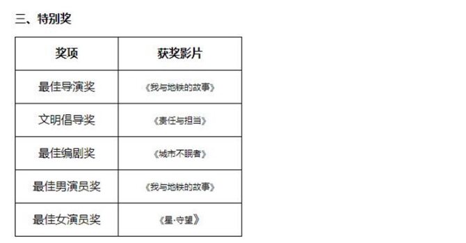 QQ截图201912231131503