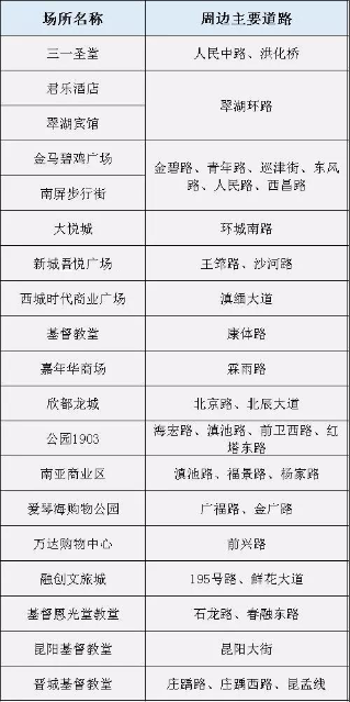 20191223200433BFGJQWm