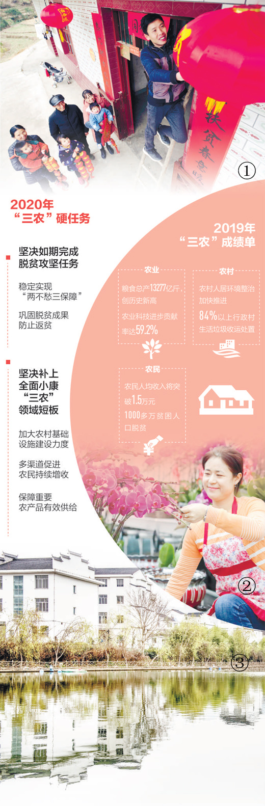 1579203206625_1 1579203206625_1