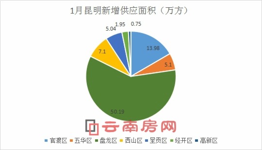各医院队伍出发前合影留念 (6)