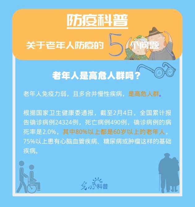 【防疫科普】高危人群注意!关于老年人防疫的5个问题 【防疫科普】高危人群注意!关于老年人防疫的5个问题