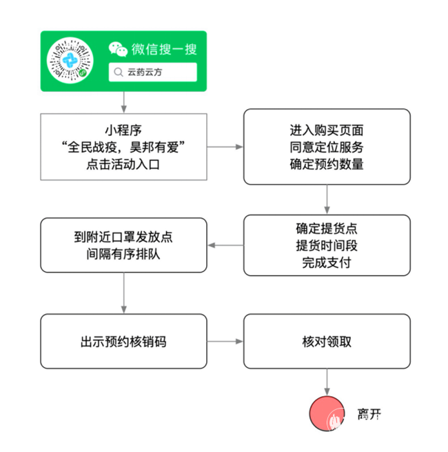 微信截图_20200311165532