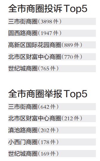 00301533508_5f6603e4