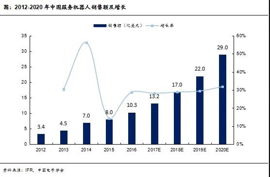 数据看中国｜刷视频、点外卖、买买买…看完中国人平凡的一天，欧洲网友却说：“羡慕不来”？