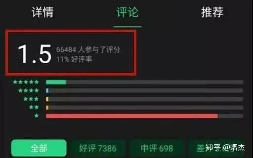 数据看中国｜刷视频、点外卖、买买买…看完中国人平凡的一天，欧洲网友却说：“羡慕不来”？