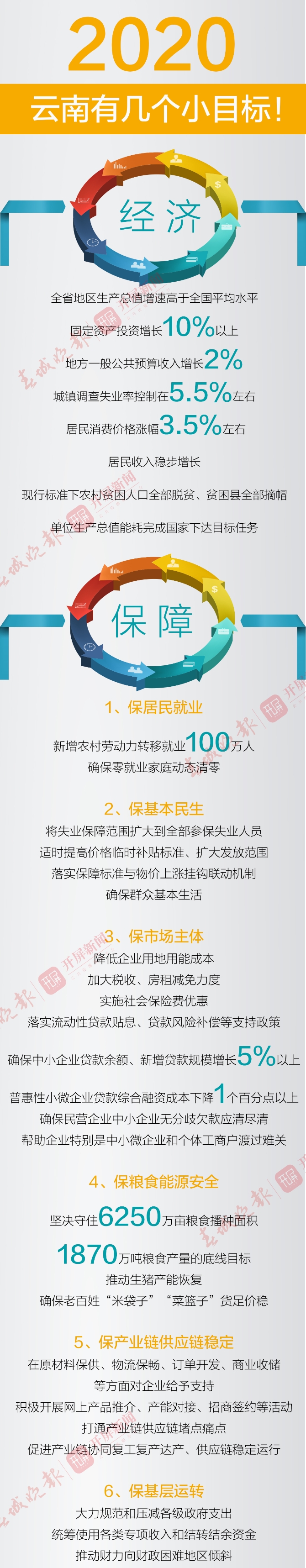 20200510170823E87SLRn