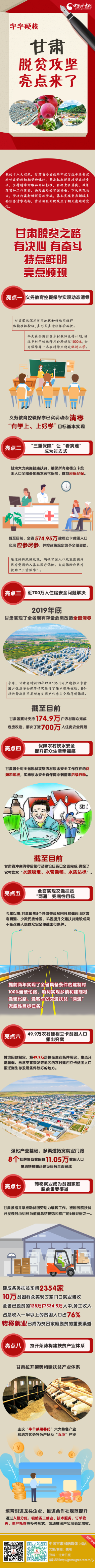 QQ截图20201207182811