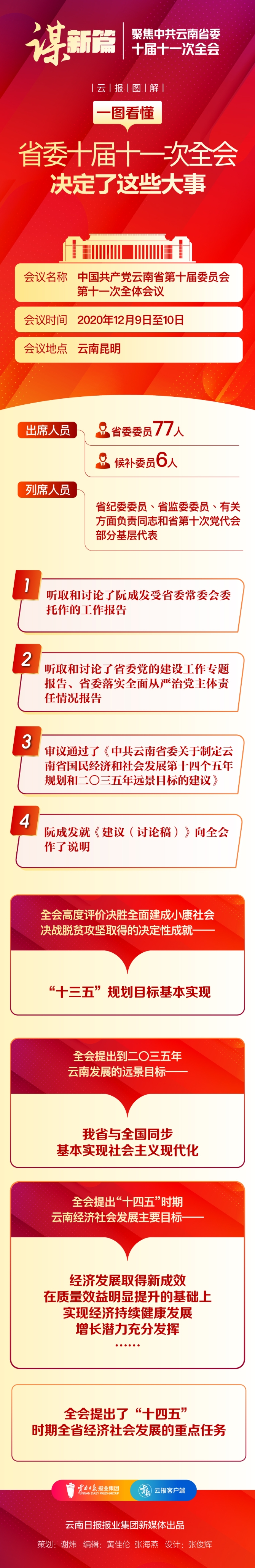 20201211100420LUTNFCn 20201211100420LUTNFCn