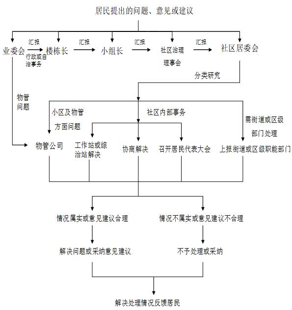 QQ截图20201217173416