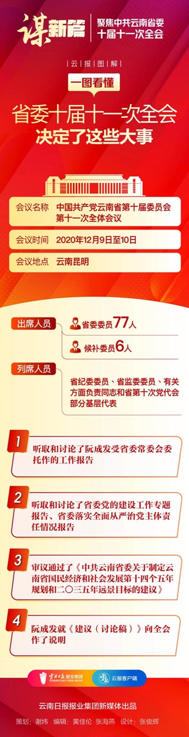 00303005260_54b39fc5