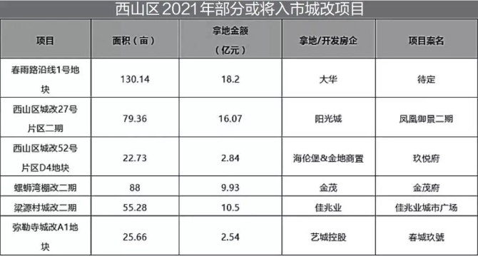 微信图片_20210312230612 微信图片_20210312230612