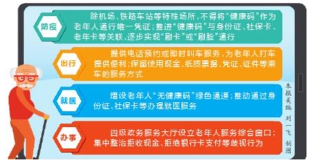 00303444304_f413509e