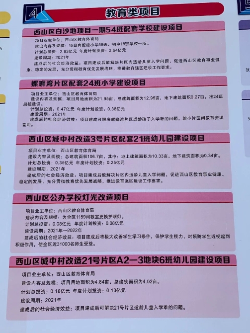 昆明西市区高铁站，动工了！1.jpg