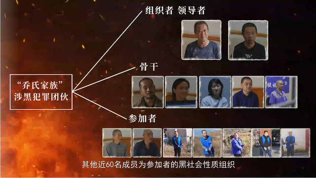 保山“乔氏家族”起底：原副检察长认“黑社会”头目为干爹