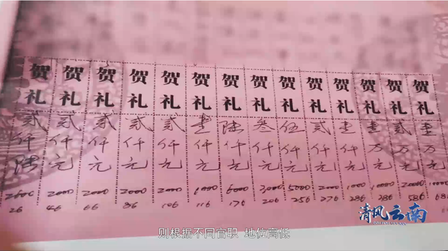 保山“乔氏家族”起底：原副检察长认“黑社会”头目为干爹