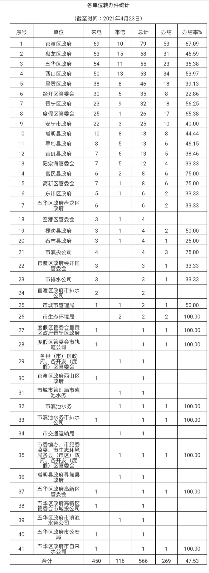 微信图片_20210425100536 微信图片_20210425100536