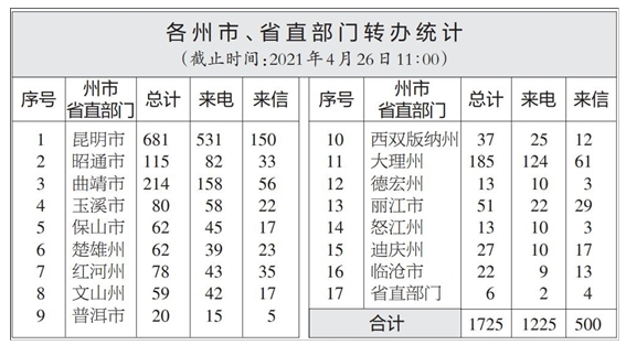 微信截图_20210427082415