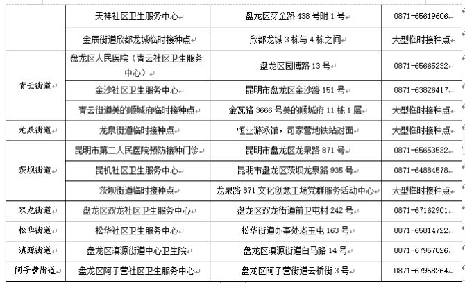 QQ截图20210625235446 QQ截图20210625235446