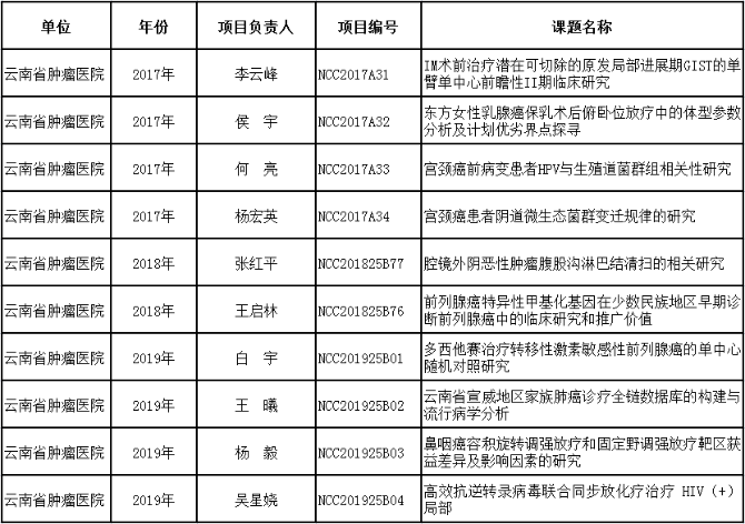 微信截图_20211124164518