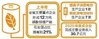 00304330799_ce155301 00304330799_ce155301