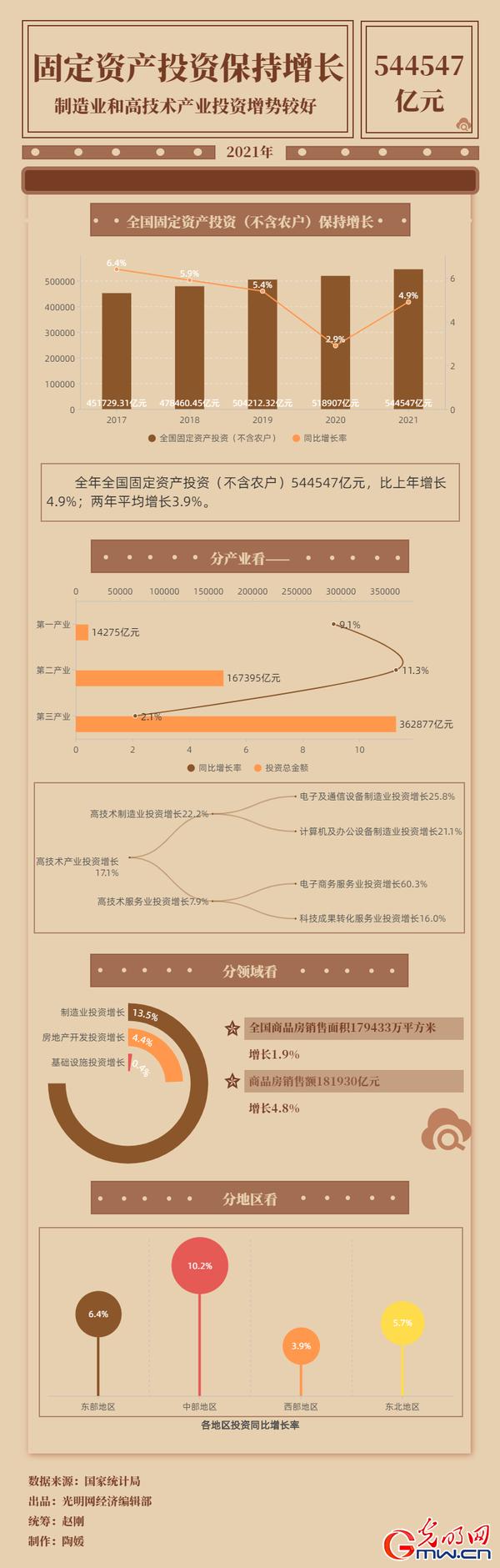 f44d30758ab0234f513010 f44d30758ab0234f513010