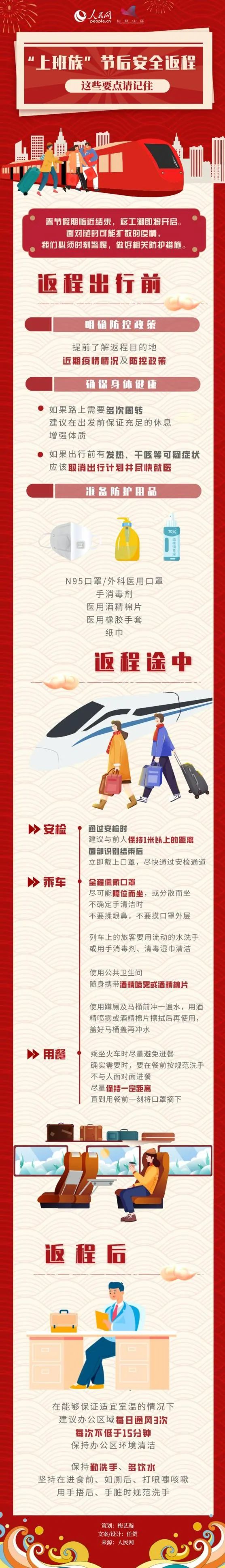 6400BWW6PQ3 6400BWW6PQ3