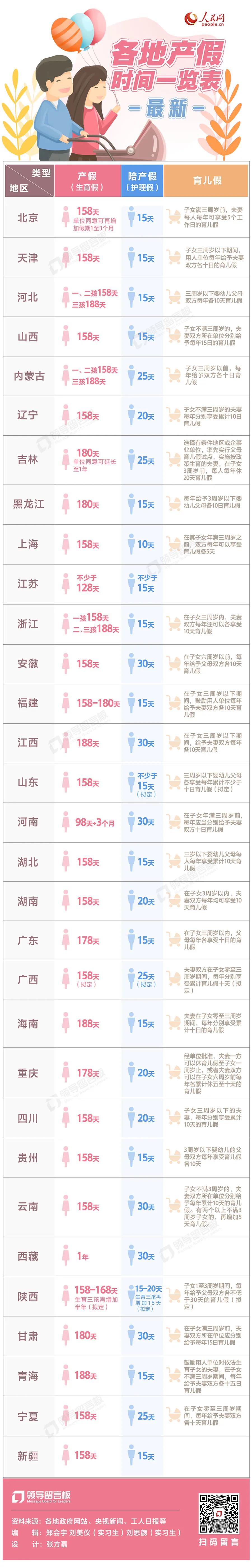 20220215173031N0T60L 20220215173031N0T60L