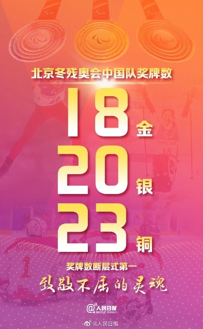 mxcp_1647152189521_0033ImPzly1h0885ruoebj60j60v1jua02.jpg?x-oss-process=style/w10