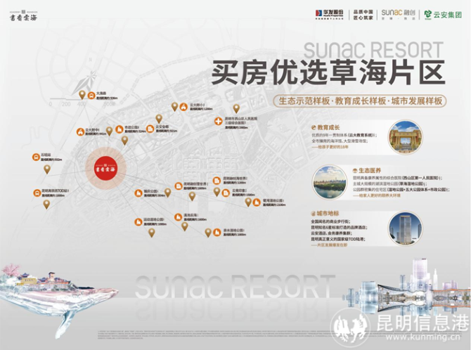 書香雲海区位示意