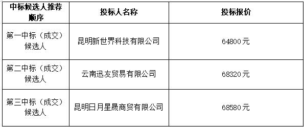 QQ截图20220527162507