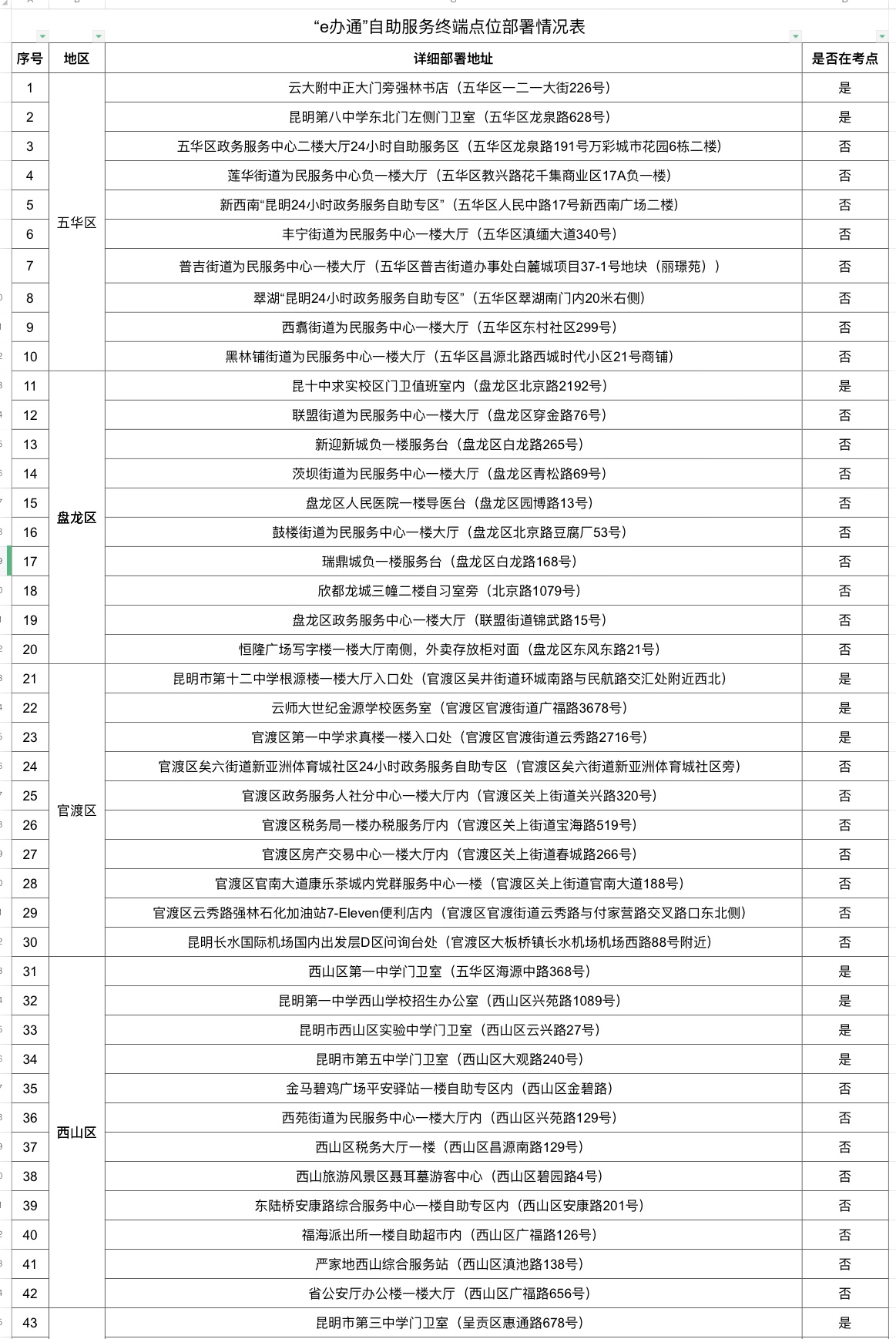 202206042033299W34BL