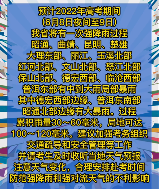 云南多地将有大暴雨，局地雨量或超100毫米3.png
