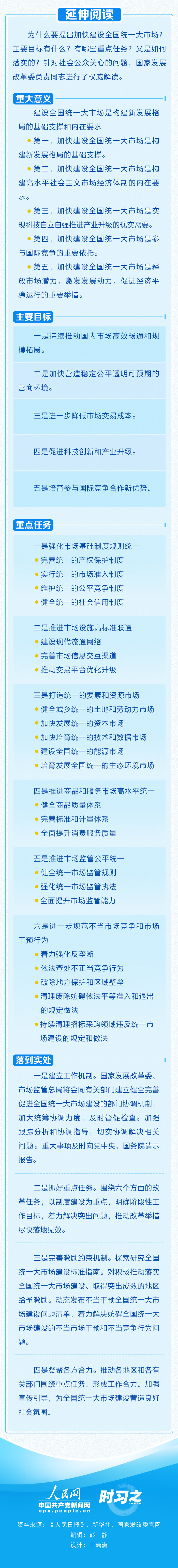 MAIN202206181110000314809180030