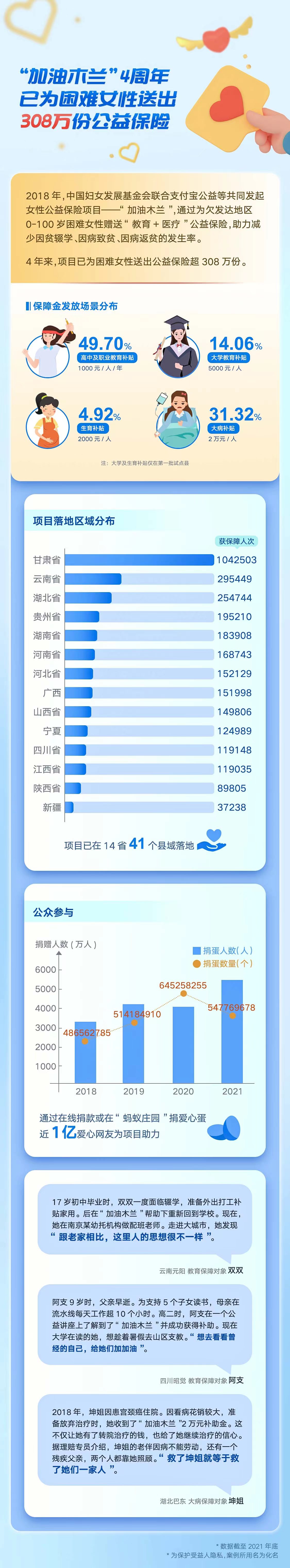 微信图片_20220623213030