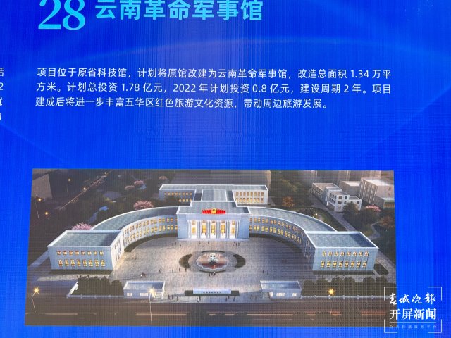 昆明五华区29个项目集中开工（春城晚报-开屏新闻记者 杨质高 实习生 何栩祯 通讯员 柴树飞 戎天乐 摄）